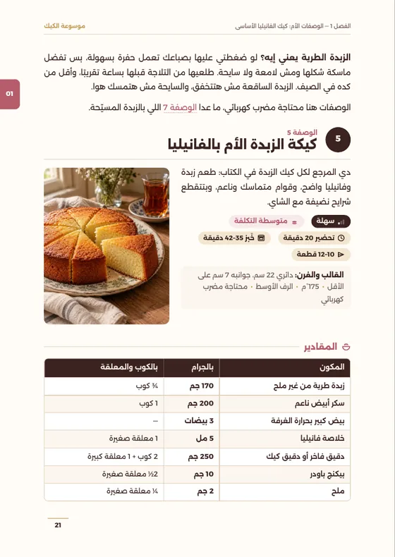 صفحة وصفة مطبوعة من الكتاب