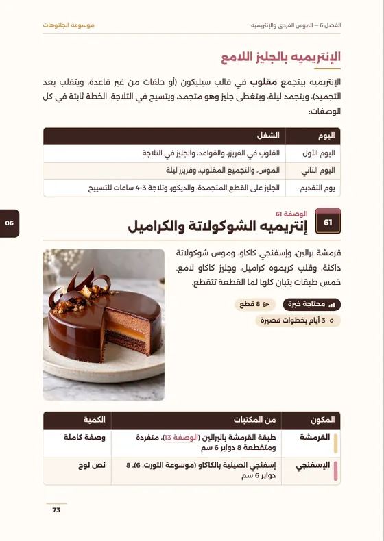 صفحة وصفة جاتوه من الكتاب