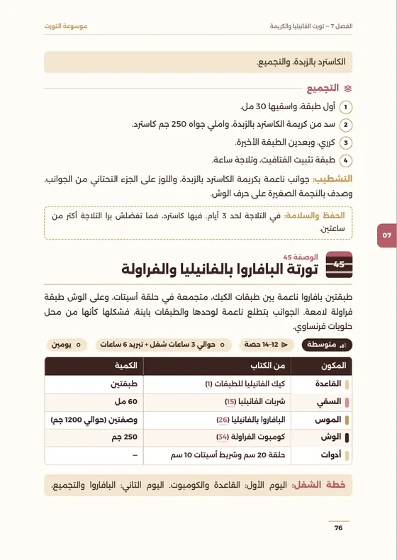 صفحة وصفة تورت من الكتاب